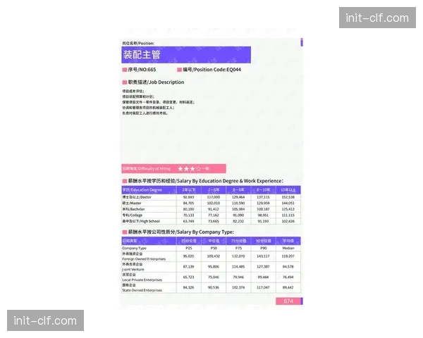 塞尔塔数据分析主管的日常工作——如何将比赛报告转化为训练课内容